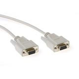 Intronics Serial 1:1 connection cable D-sub 9-pin female - D-sub 9-pin femaleSerial 1:1 connection cable D-sub 9-pin female - D-sub 9-pin female (AK2315)